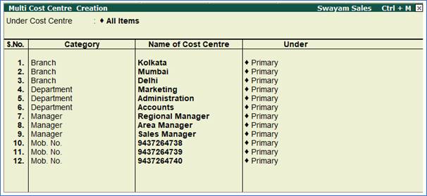 3-cost-mgmt-accounting-accountingqa